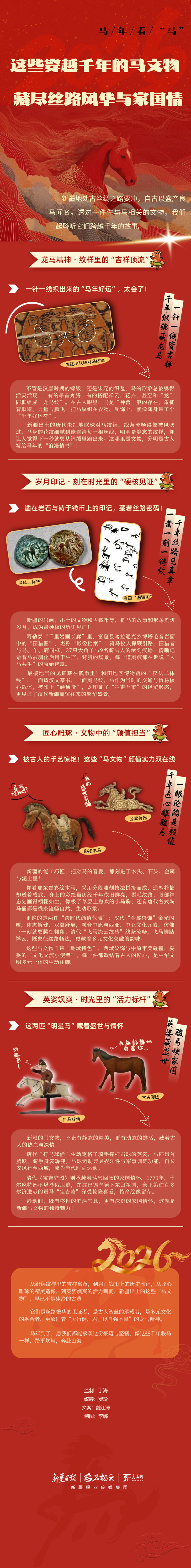 策马追光·共赴新程丨这些穿越千年的马文物 藏尽丝路风华与家国情